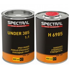 Епоксидний грунт Novol 87262 Spektral Under 385, 0,8 л + (затверджувач H6985 0,8 л)